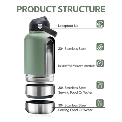 Water Bottle